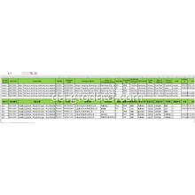 Kinesiske importdata ved kode 84212990 Filtrering eller rensemaskine